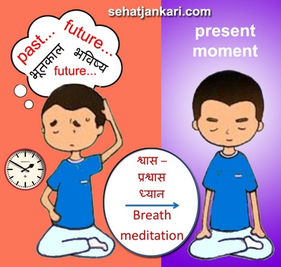 breath-meditation-sehat-jankari